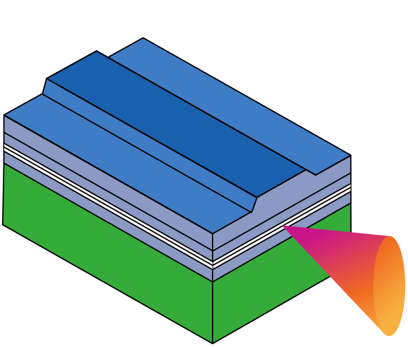 Fabry-Perot Edge Emitters